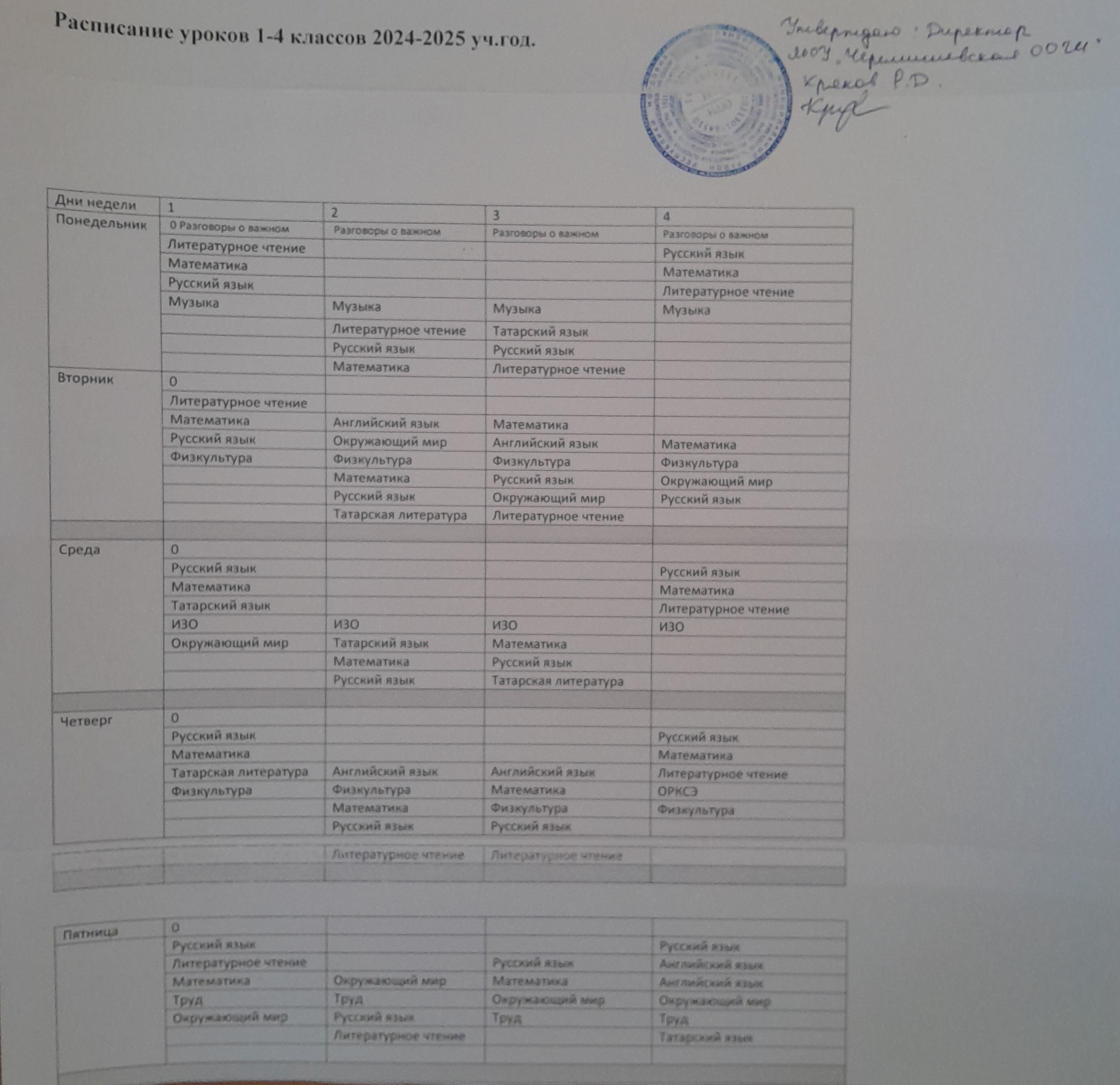 Расписание уроков в начальной школе на 2022-2023 уч.год